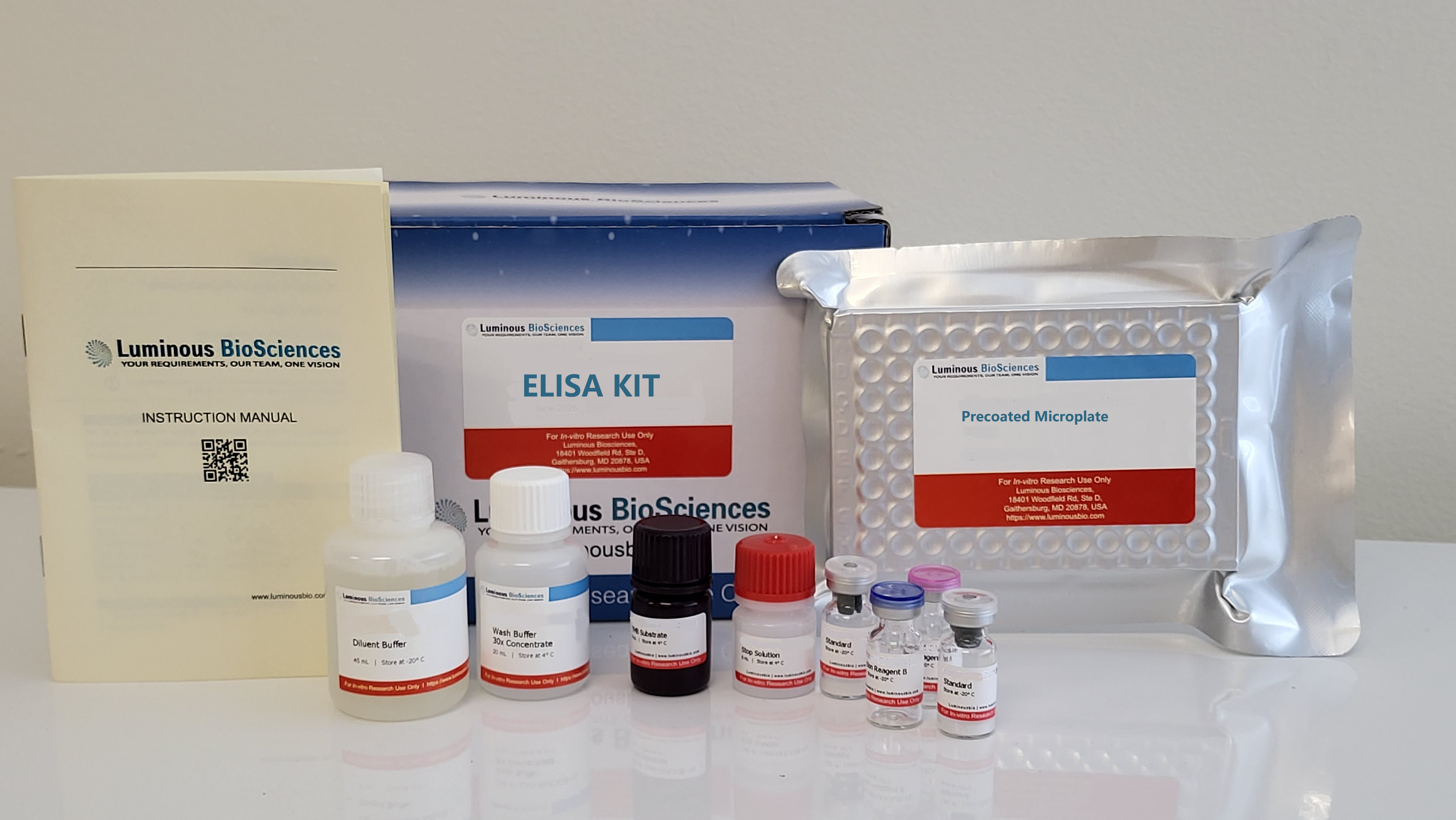 Human Interferon Gamma (IFNg) ELISA Kit
